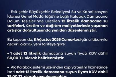 Kalabak Suyuna Zam Geldi: 12 Litrelik Damacana Fiyatı Güncellendi!
